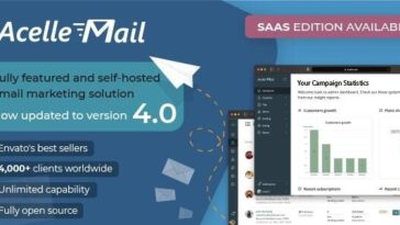 CelleMail Nulled Email Marketing Free Download
