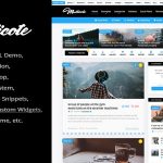 Multicote Theme Nulled - Magazine and WooCommerce WordPress Theme Free Download