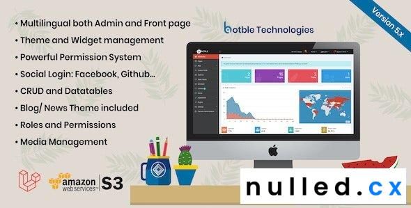 Botble v5.21 – Laravel CMS, CRUD generator, Modular & Theme system, Role permissions, Multilingual blog