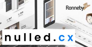 Ronneby Theme Nulled High-Performance WordPress Theme Free Download