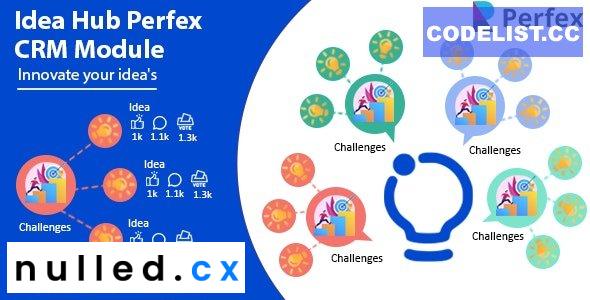 Idea Hub v1.0 – module for Perfex CRM – nulled script