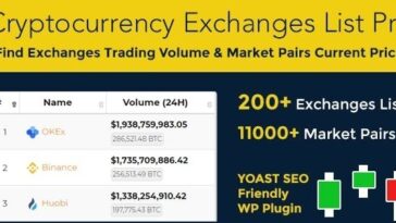 Cryptocurrency Exchanges ListProNulled無料ダウンロード