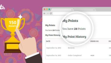 Free Download YITH WooCommerce Points and Rewards Nulled