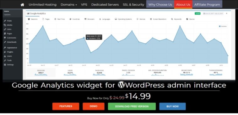 Lara's Google Analytics Widget Pro for WordPress Nulled Free Download