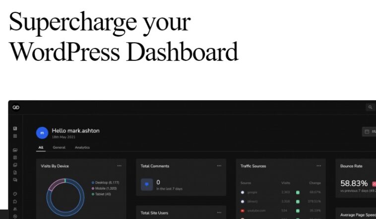 UiPress Pro Nulled (formerly Admin 2020) Free Download