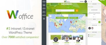 Woffice WordPress Theme Nulled Free Download