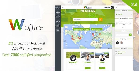 Woffice WordPress Theme Nulled Free Download