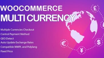 CURCY WooCommerce Multi Currency Nulled Currency Switcher Free Download