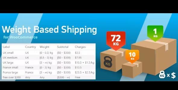 WooCommerce Weight Based Shipping Plus Nulled Free Download