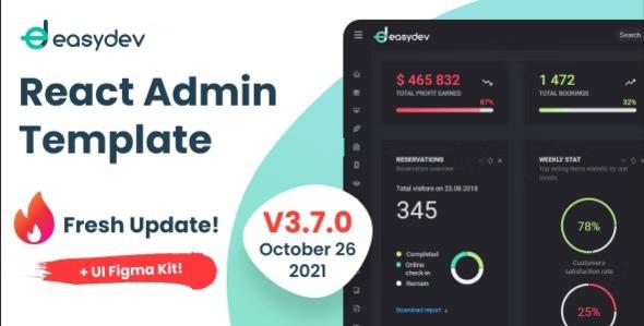 EasyDev Nulled React Redux BS4 Admin & Dashboard Template + Figma Free Download