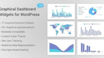Graphical Dashboard Widgets for WordPress Nulled Free Download