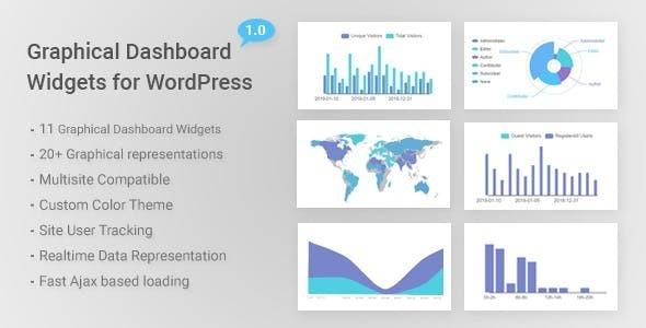 Graphical Dashboard Widgets for WordPress Nulled Free Download