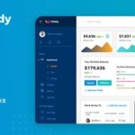 Wieldy Nulled React Admin Template Ant Design and Redux Free Download