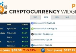 Cryptocurrency Widgets Pro Nulled WordPress Crypto Plugin Free Download