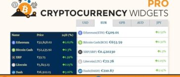 Cryptocurrency Widgets Pro Nulled WordPress Crypto Plugin Free Download