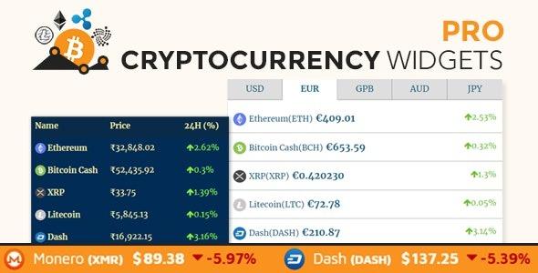 Cryptocurrency Widgets Pro Nulled WordPress Crypto Plugin Free Download