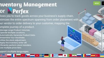 Inventory Management for Perfex CRM Nulled Free Download