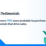 Real Testimonials Pro Nulled Free Download