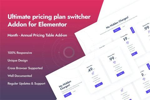 Ultimate Pricing Plan Switcher Addon for Elementor Nulled Free Download