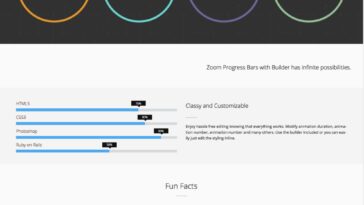 Zoom Progress Bars Nulled WordPress Plugin Free Download