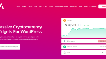 free download Massive Cryptocurrency Widgets nulled