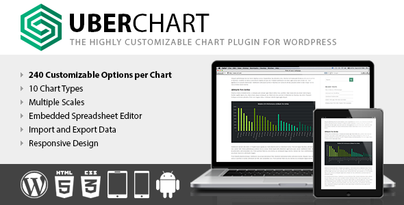 free download UberChart WordPress Chart Plugin nulled