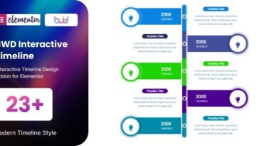 BWD Interactive Timeline for elementor Nulled Free Download