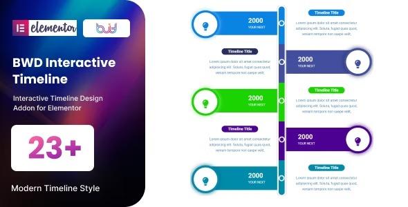 BWD Interactive Timeline for elementor Nulled Free Download