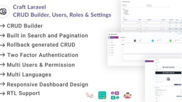 Craft Laravel Admin Panel Nulled CRUD builder, Users, Role, Permissions & Settings Free Download