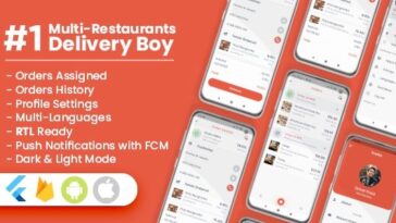Delivery-boy-for-multi-restaurant-nulled