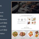 free download Ratatouille – Restaurant WordPress Theme nulled