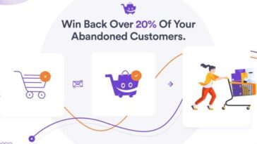 Cart Lift Pro Recover Abandoned Cart for WooCommerce & EDD Nulled Free Download