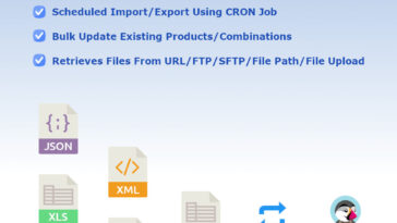 Free Download Easy Import Products From CSV, EXCEL, XML, JSON, TXT Module Nulled