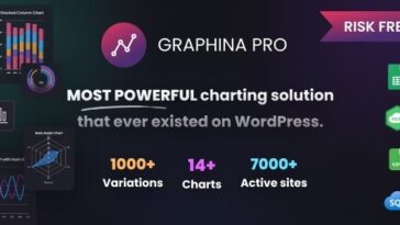Graphina Pro Elementor Dynamic Charts, Graphs, & Datatables Nulled
