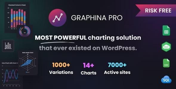 Graphina Pro Elementor Dynamic Charts, Graphs, & Datatables Nulled