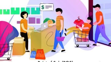 POS – Point of Sale System WKPOS Nulled