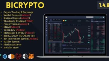 Free Download Bicrypto - Crypto Trading Platform, Exchanges, KYC, Charting Library, Wallets, Binary Trading, News Canceled
