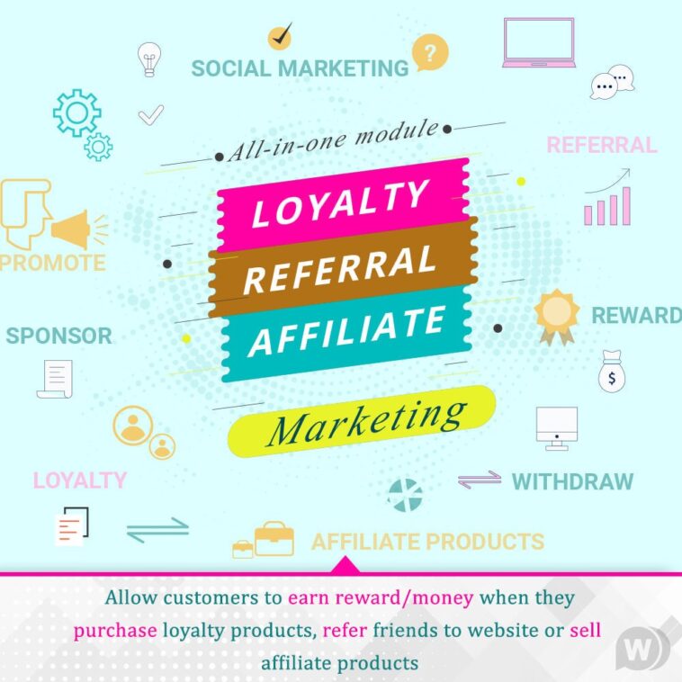 free download Loyalty, referral & affiliate program (reward points) Module nulled