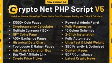 Crypto Net CoinMarketCap, Prices, Chart, Exchanges, Crypto Tracker, Calculator & Ticker PHP Script Nulled