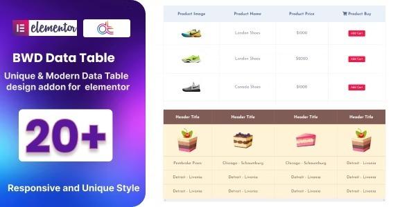 Data Table Addon for Elementor Nulled Free Download
