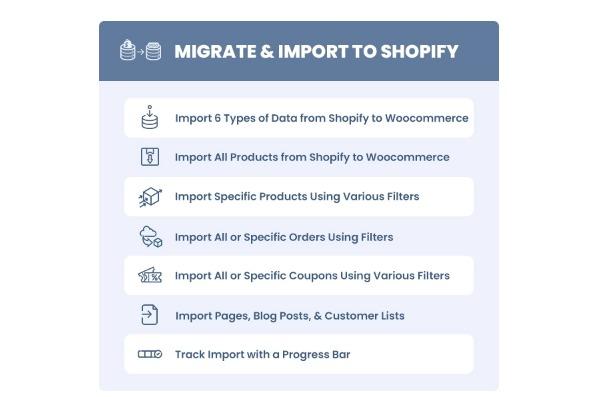 Migrate Import from Shopify to WooCommerce Nulled FME Addons Free Download