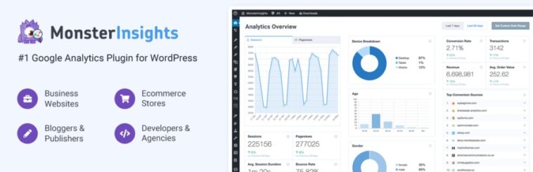 MonsterInsights Pro [Premium] Nulled Google Analytics + All Addons Pack Free Download