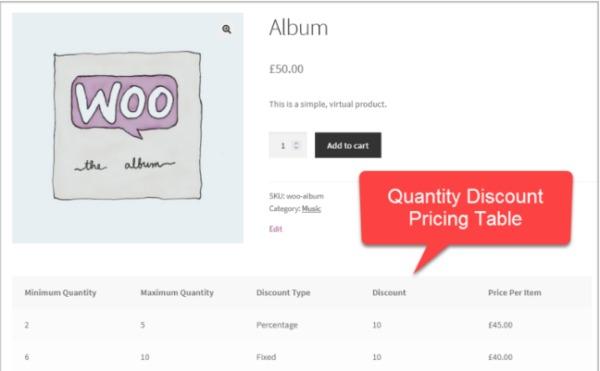 Quantity Discounts & Pricing For Woocommerce Nulled Plugify Free Download