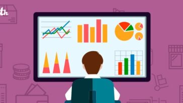 YITH WooCommerce Customer History Premium Nulled Free Download