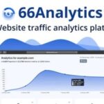 66Analytics Analytics & Session Tracking [Extended] Nulled Free Download