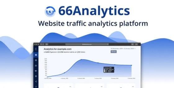 66Analytics Analytics & Session Tracking [Extended] Nulled Free Download