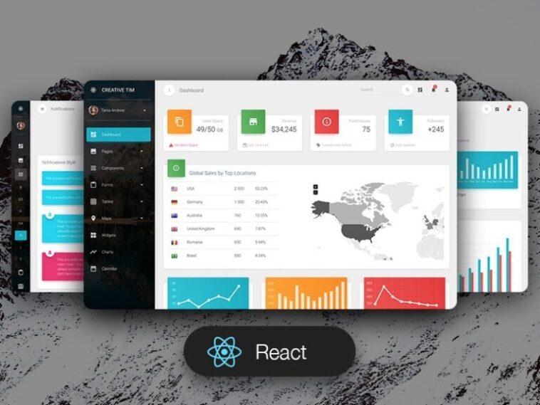 Material Dashboard PRO Material-UI v4 Nulled Free Download