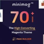 MinimogMG The High Converting Magento 2 Theme Nulled Free Download