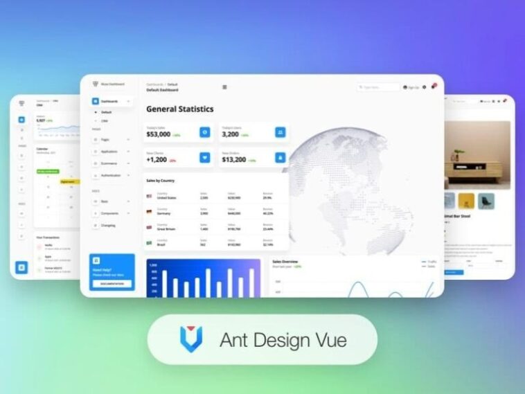 Muse – Vue Ant Design Dashboard PRO Nulled Free Download