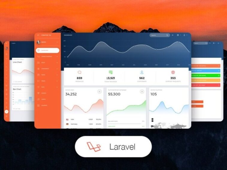 Now UI Dashboard PRO Laravel Nulled Free Download